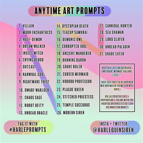 ai art nsfw prompts|Beginners Guide to Prompting for Image Generation 